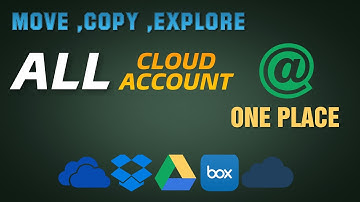 Transfer File from Dropbox to Google Drive or Onedrive & Vice Versa|[Techpanti]✔