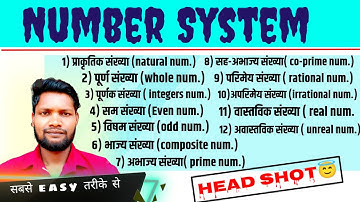 Number System | Natural Numbers/Whole Numbers/Integers/Composite numbers/Prime Numbers/Odd/Even num