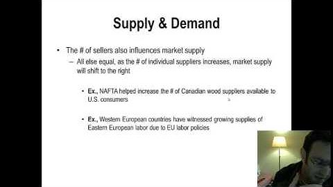 NEIU Econ. Lecture Series 20 (Part3): Supply