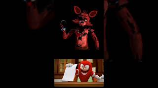 Наклз Оценивает Аниматроников Из Fnaf 1 #Fnaf #Memes