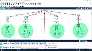 Network Final Project Part 1 Design IPv4 Routing EIGRP LAN WAN and subnetting