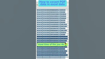 How to covert pdf  in excel😎 || Excel Tutorials #trendingshorts #ytshorts #excel #viralvideo