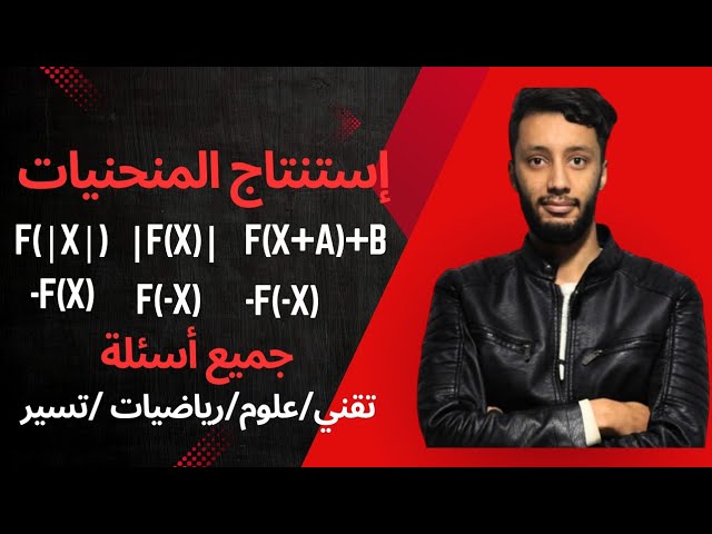 إستنتاج المنحنيات كاملة _(قيمة مطلقة / شعاع انسحاب ..)_بكالوريا الشعب العلمية المشتركة _شرح خرافي