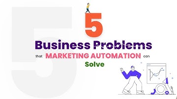 How to solve 5 business problems through Marketing automation? | Marketing Automation | Techjockey