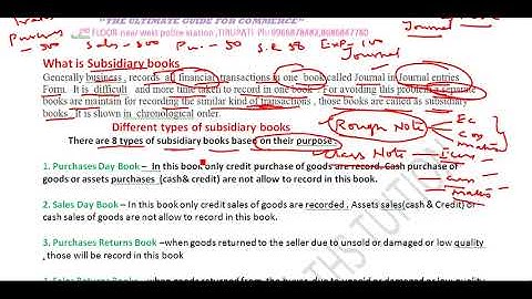 Subsidiary books in telugu/MEC/CEC/B.Com