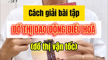 Cách viết phương trình li độ khi có ĐỒ THỊ VẬN TỐC DAO ĐỘNG ĐIỀU HOÀ - Vật lí 11 (mới) 🤔