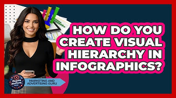 How Do You Create Visual Hierarchy In Infographics?