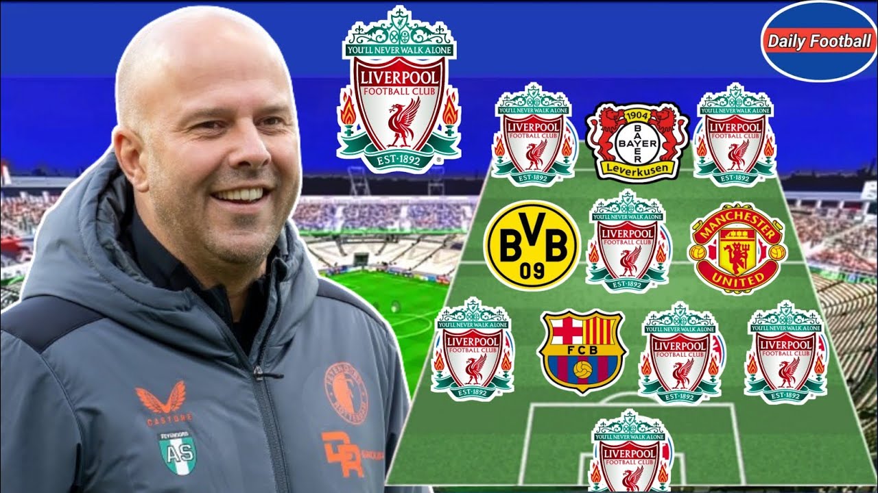 Liverpool Ext Liverpool Next Season Lineup With Transfers 🔥 Liverpool Transfer News ...