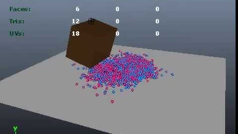 Maya Particle Test