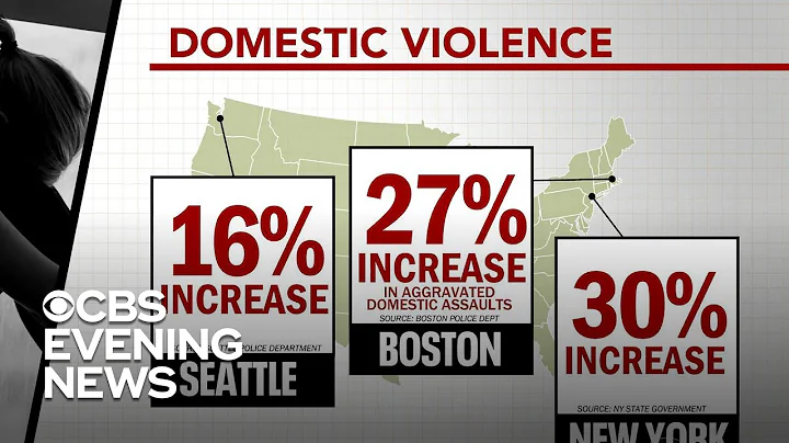 States report rise in domestic abuse calls amid coronavirus lockdown