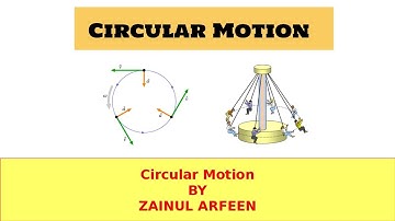Circular Motion Structure Questions IAL A2 Physics Unit 4 Lecture 3 part e