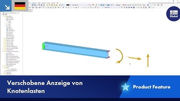 Verschobene Anzeige von Knotenlasten
