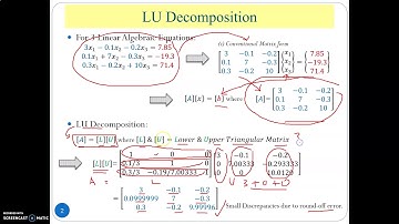 LU Decomposition Part 1 Introduction