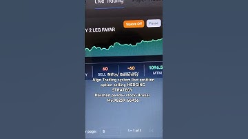 No Loss HEDGING STRATEGY selling Algo Trading system #algotrading