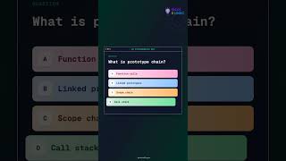 JS Interview Question: What is prototype chain? #javascript #comedy