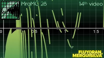 Desmos Sounds at Merquisilva 14