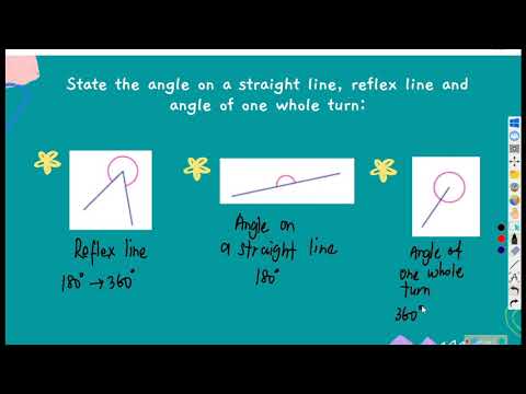 Conjugate angle