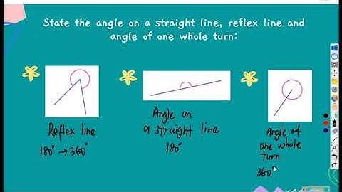 CHAPTER 8 : LINES AND ANGLES (PART 2)