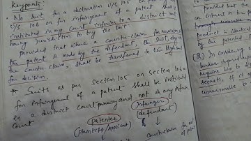 Section 104 of Indian Patent Act