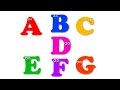 La Cancion del ABC | ABC Song | Alphabet Song