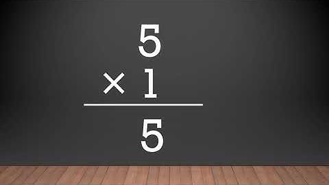 Multiply by 5 - Multiplication Practice for 3rd Grade