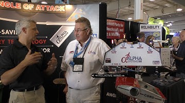 The importance of an Angle of Attack Indicator