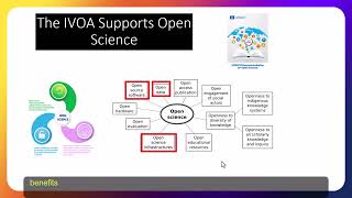 Famous The Virtual Observatory and FAIR Principles Net Worth