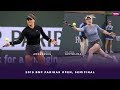 Bianca Andreescu vs. Elina Svitolina | 2019 BNP Paribas Open Semifinals | WTA Highlights