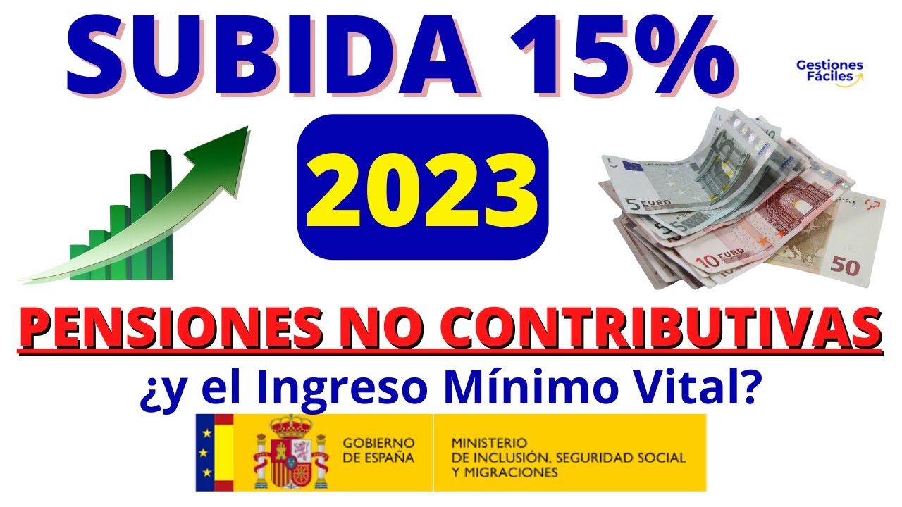 Durante cuánto tiempo se puede cobrar el ingreso mínimo vital