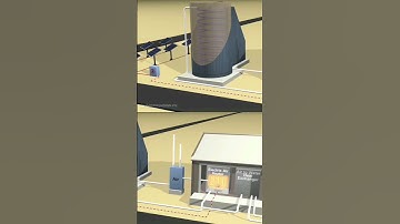 How Sand Battery Technology Works