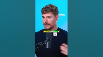 Mastering A B Testing for Thumbnails