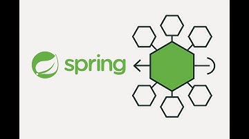 Spring Boot - Arquitectura Hexagonal - Part 1