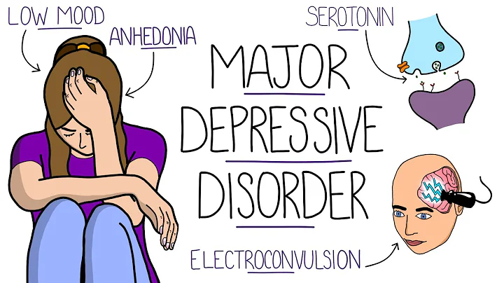 Depression Explained (Major Depressive Disorder) - DayDayNews