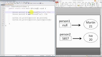 Java Tutorial - Compare Objects - Equality Operator Vs Equals Method