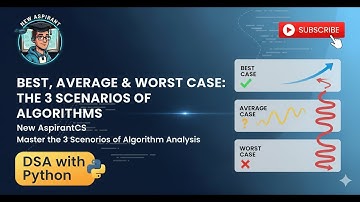 1.3 . Best, Average & Worst Case: The 3 Scenarios of Algorithms