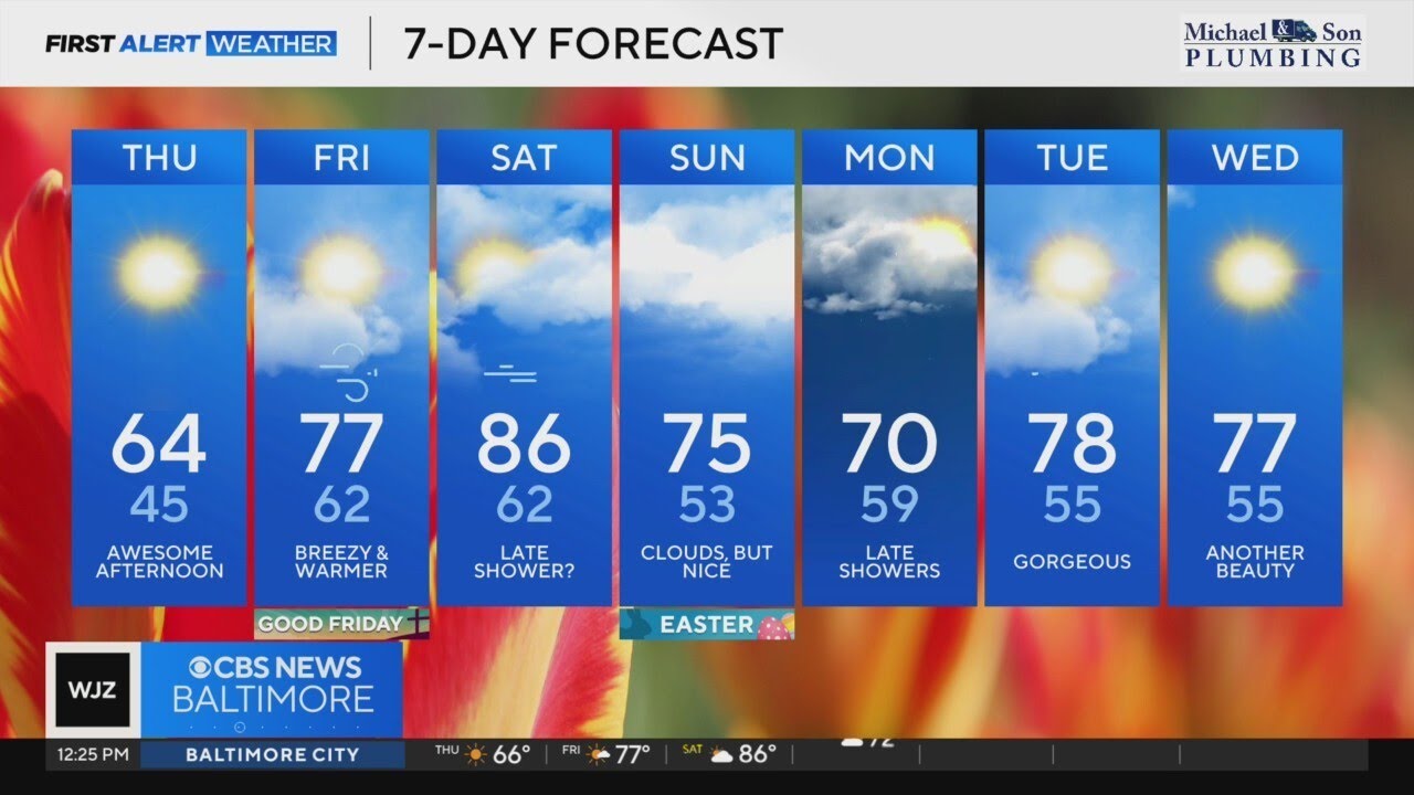 Easter Weekend begins with summer-like warmth across Maryland - YouTube