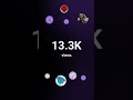 Thanks for All your support 🫡💖 today is my best day