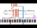 Free Piano Sheet Girls Like You by Maroon 5