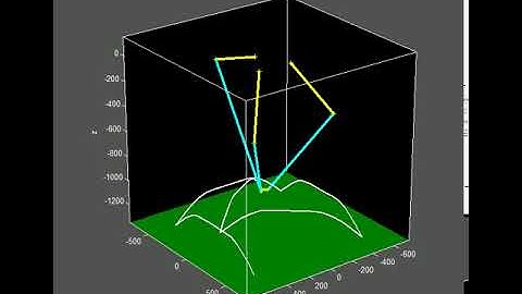 MatLab Delta Robot Animation - cubic Interpolation