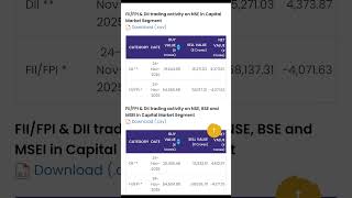 24 November 2025 ka FII/FPI And DII Data #stockmarket #status #fiisdiisdata