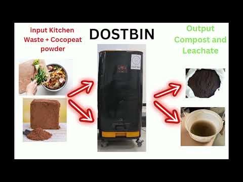 Say Goodbye to Waste! Automatic Compost Bin Demo & Setup. - video from Dostbin Solutions
