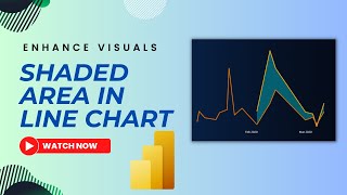 how to create shaded areas between lines in a line chart in power bi | mitutorials