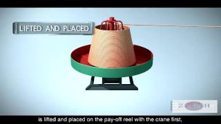Simulation Animation of the Aluminum / Copper Continuous  Extrusion Machine