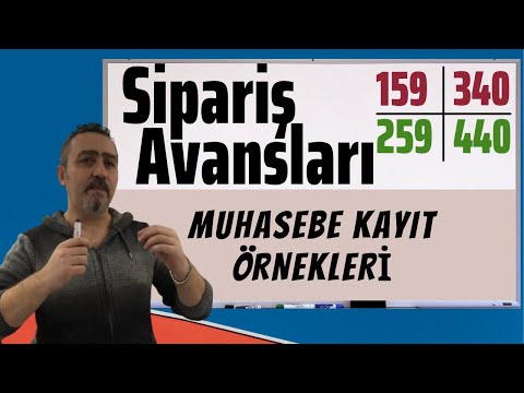 Video: Veri girişi operatörü - özellikler, iş tanımı ve incelemeler