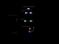 Linked list operations in DSA #coding #dsa #linkedlist #viral #viralalgorithm