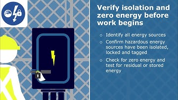 Microlearning | Energy Isolation