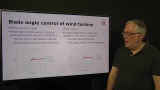 Control of wind turbines and wind power plants - Wind Energy