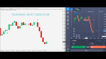 900$ PROFIT  CR7 | | Most Accurate 100% Non repaint Binary Option indicator mt4 Download
