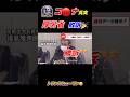 【削除覚悟】コ◯ナの真実!データ開示か!?#ニュース#トランスヒューマン#shorts