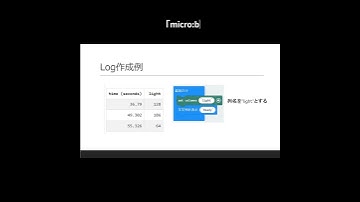 「micro:bitを用いたデータロギング方法」の紹介　 #microbit　#logging